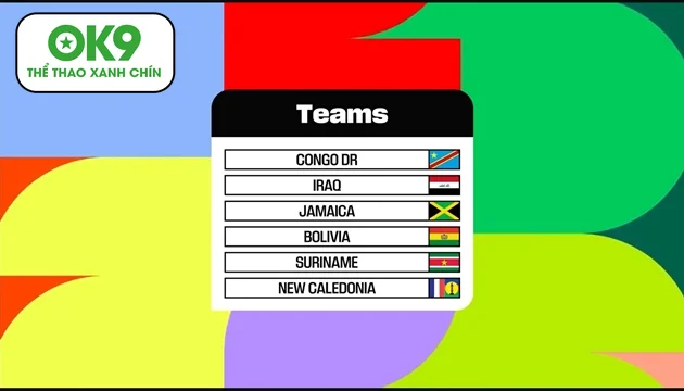 Bắc Ireland đối mặt thử thách lớn trong bốc thăm vòng playoff World Cup 2026 hấp dẫn.